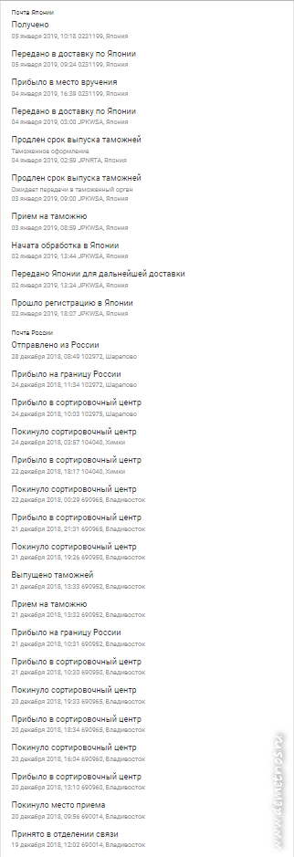 Доставка посылки из Владивостока в Японию через Москву, Почта России